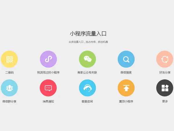 微信小程序的流量入口有哪些？
