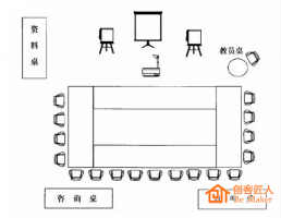 如何布置培訓(xùn)教室？